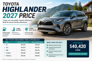 Toyota Highlander 2027 price